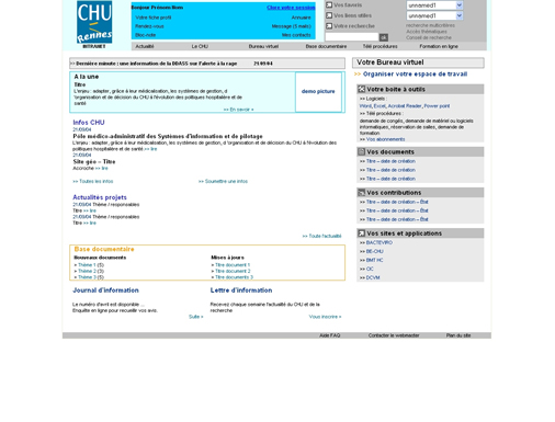 CHU Rennes